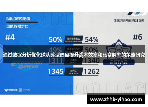 通过数据分析优化球队阵型选择提升战术效率和比赛胜率的策略研究