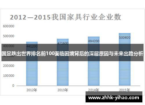 国足跌出世界排名前100面临困境背后的深层原因与未来出路分析