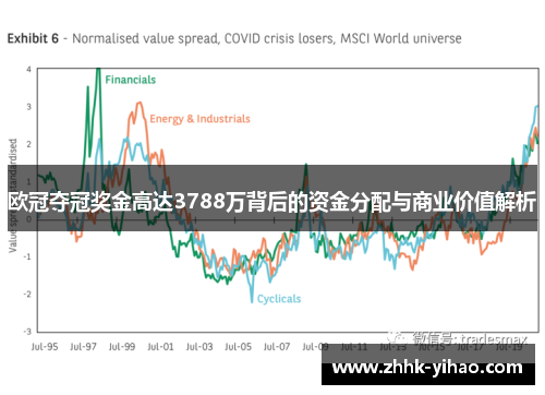 欧冠夺冠奖金高达3788万背后的资金分配与商业价值解析